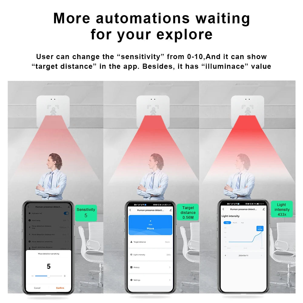 Wi-Fi Human Presence Sensor, mmWave Radar Motion & Static Detection with Light Sensor