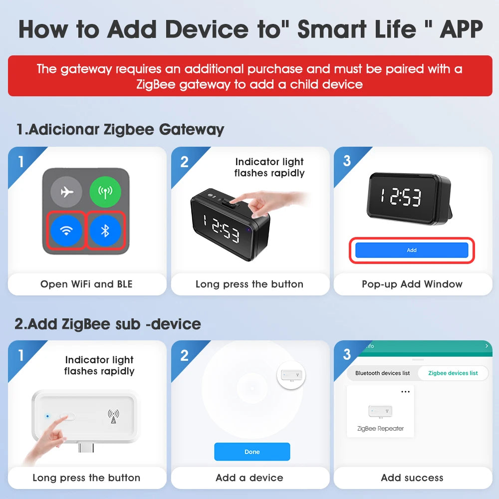 ZigBee Signal Repeater – Extend and Strengthen Your Smart Home Network