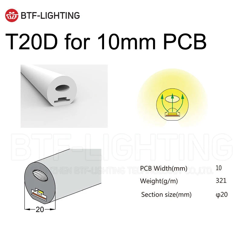 BTF-LIGHTING Neon Silicone Housing – Smooth Dot-Free Neon Light
