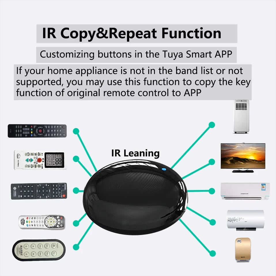 Wi-Fi Mini Smart IR Remote Control, App & Voice Control for TV & More