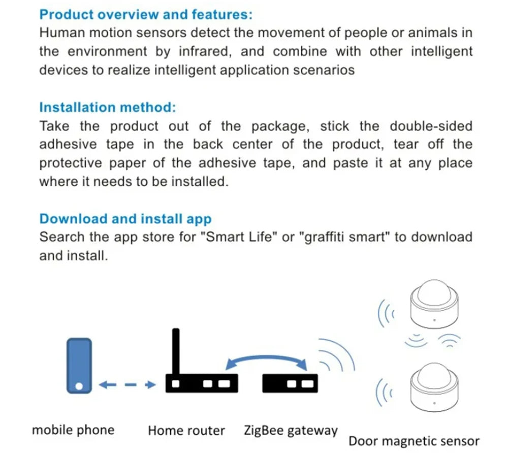 Mini ZigBee Motion Sensor – Real-Time Movement Alerts
