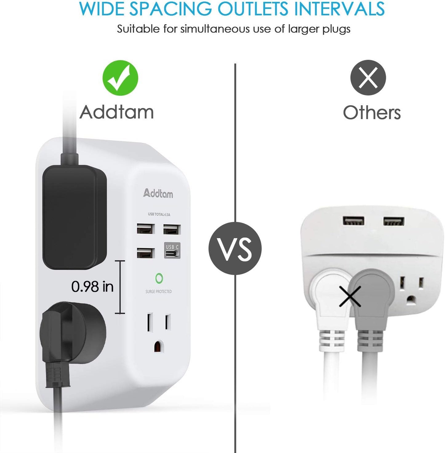 9-in-1 USB Wall Charger with Surge Protection – Power & Charge All Devices Safely