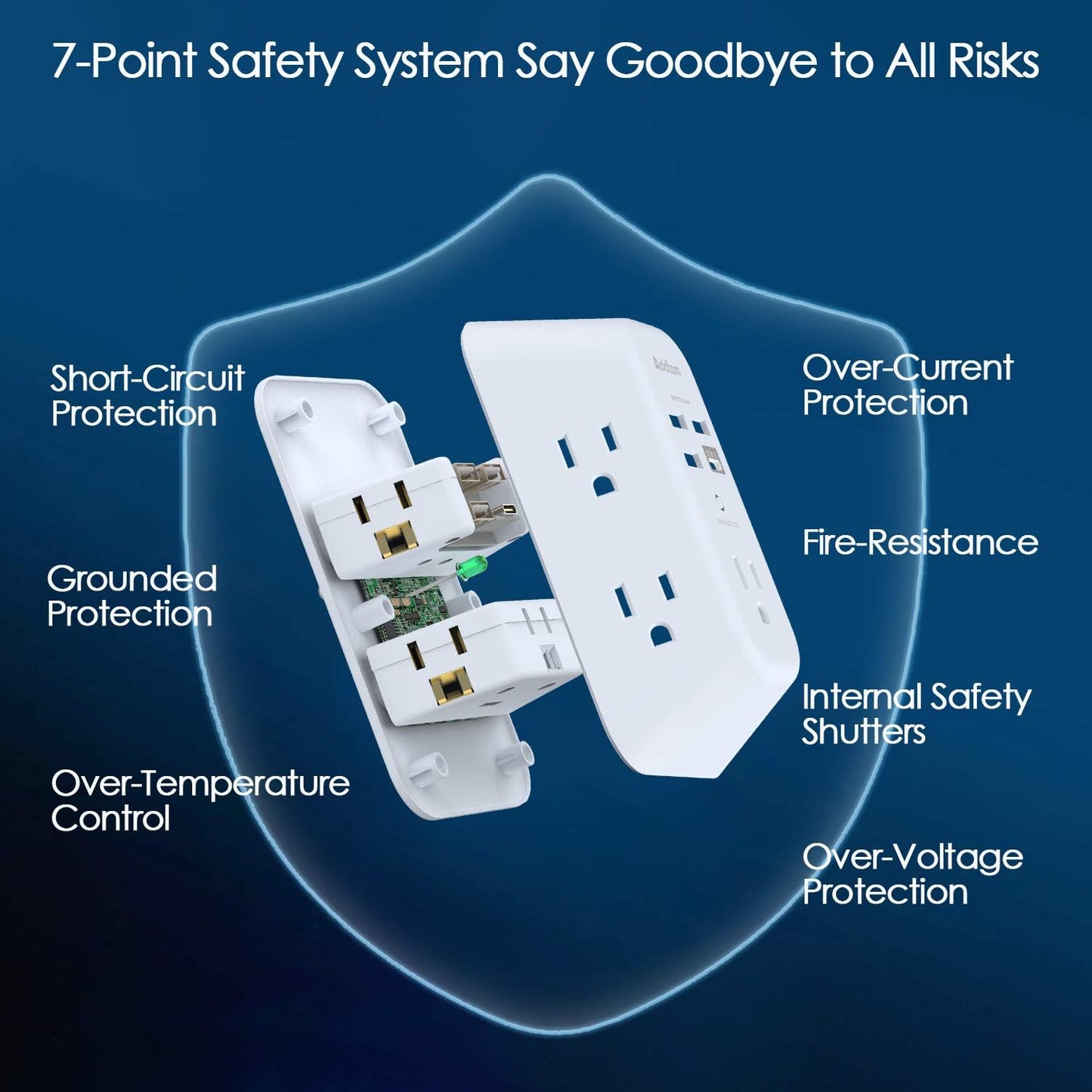9-in-1 USB Wall Charger with Surge Protection – Power & Charge All Devices Safely
