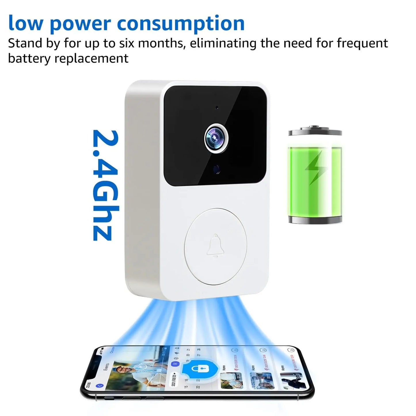Wi-Fi Smart Video Doorbell Camera – See and Talk to Visitors from Your Phone