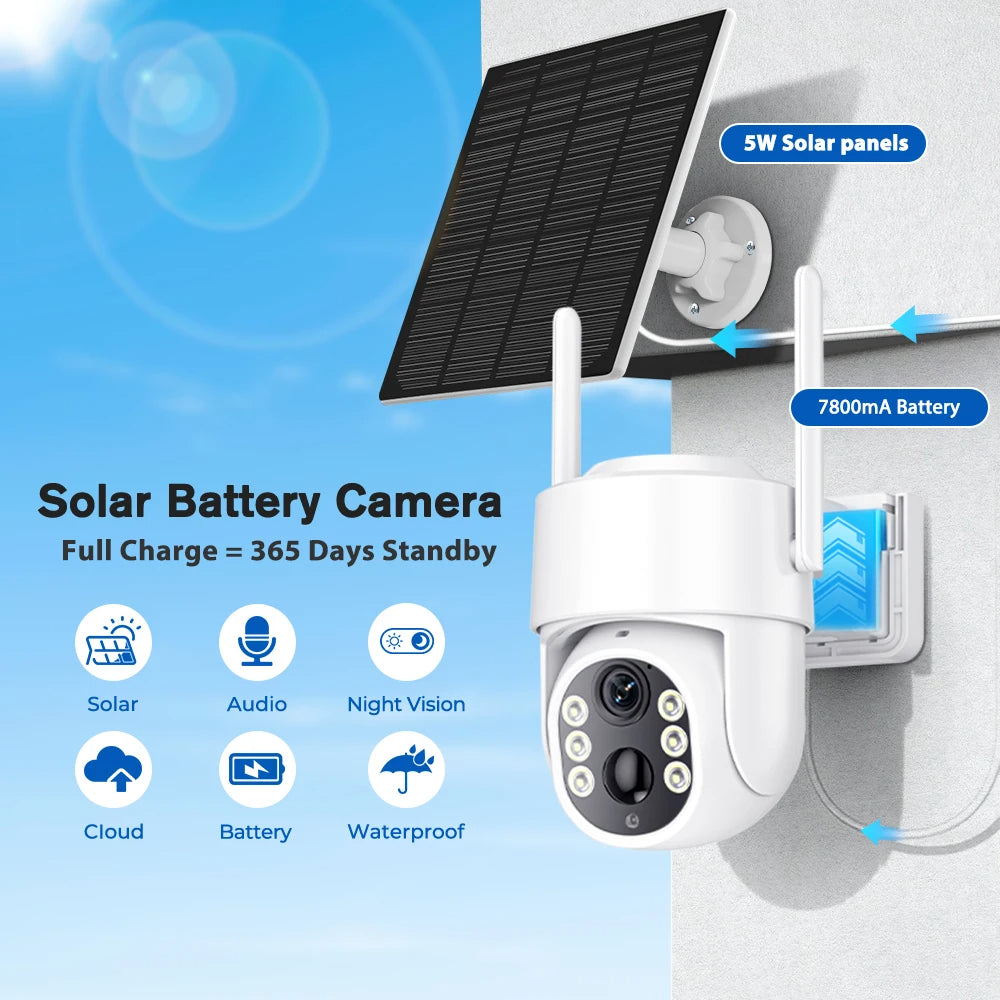 5MP Solar Wi-Fi Security Camera – 365-Day Power, HD Night Vision, AI Alerts, Perfect for Homes & Businesses
