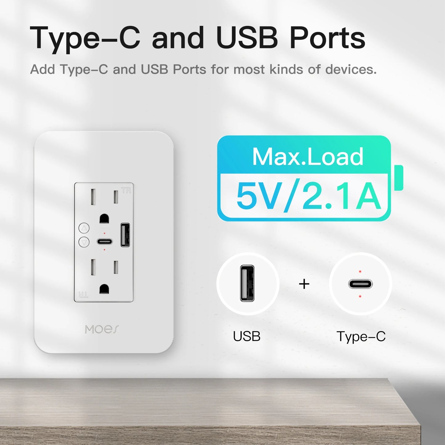 MOES Smart Wall Outlet, Type-C, USB Port, App & Voice Control for Alexa & Google Home