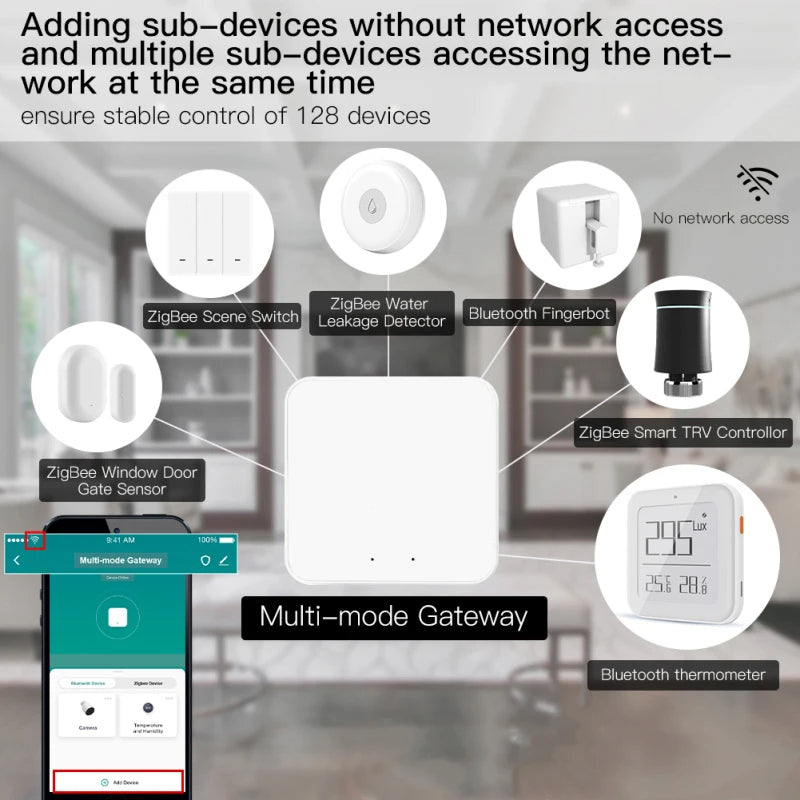 Zigbee 3.0 Bluetooth Gateway Hub, Easy Setup for Alexa & Google Home