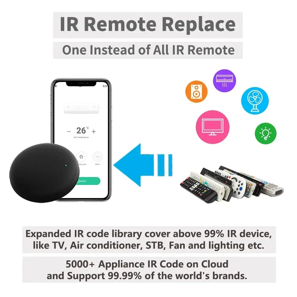 Wi-Fi Mini Smart IR Remote Control, App & Voice Control for TV & More