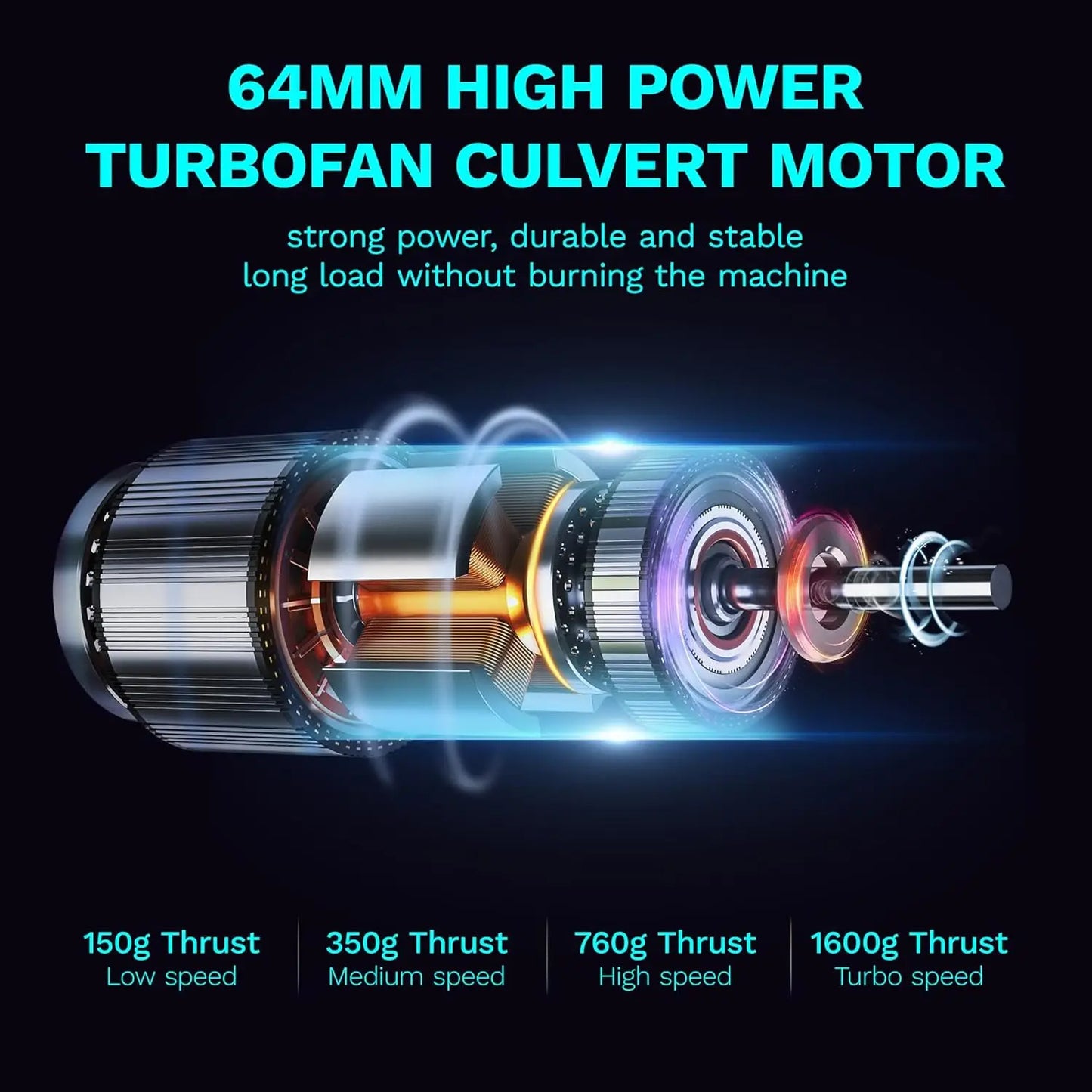 Booster TF64 Violent Handheld Turbo Jet Fan, 1600G Thrust, LED Light, 64MM Brushless Motor