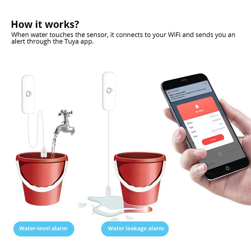 Wi-Fi Water Leak Sensor, Smart Home Protection with Instant Alerts
