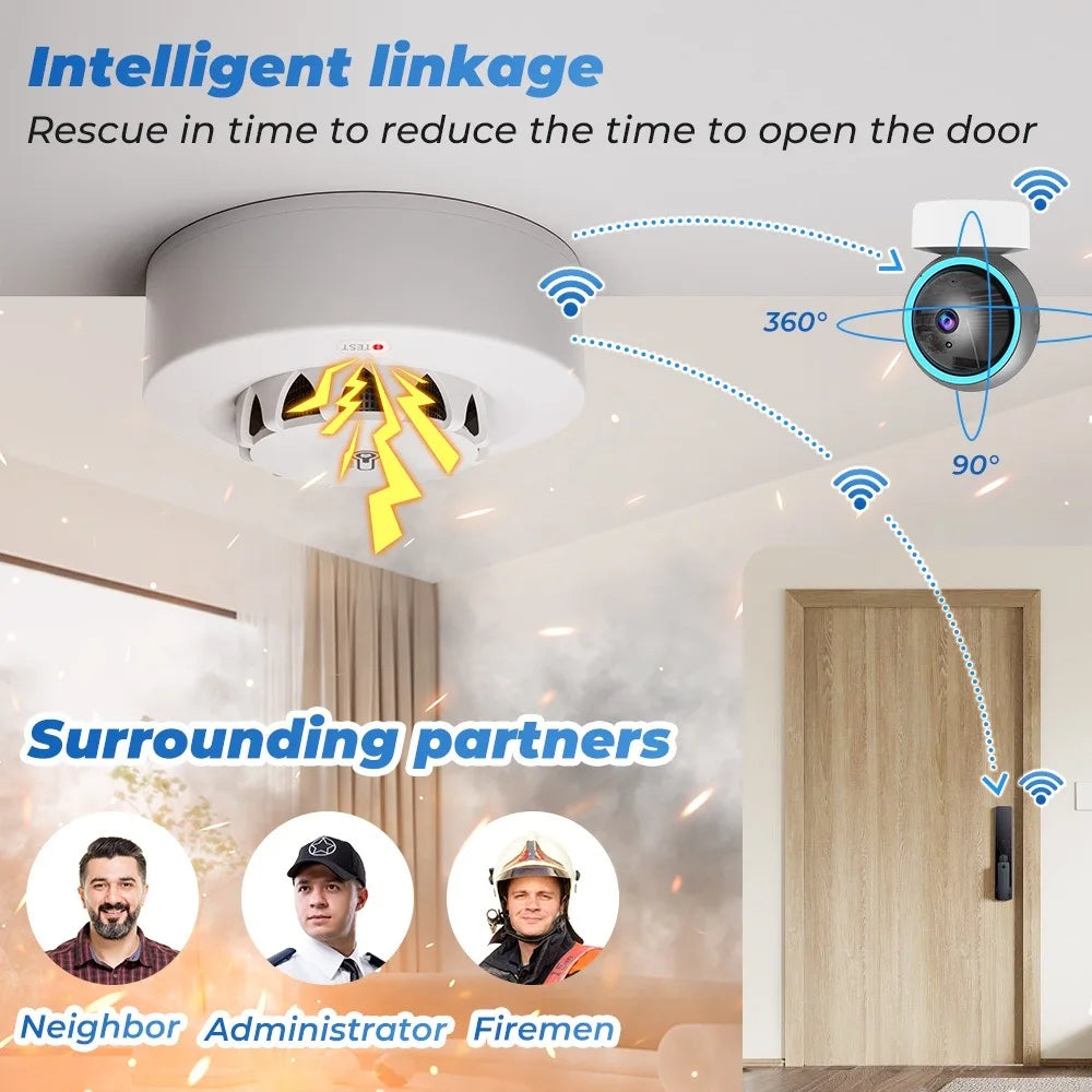 Wi-Fi Smart Smoke Detector, Temperature & Humidity Sensor, 80dB Alarm, App Control for Tuya, Smart Life