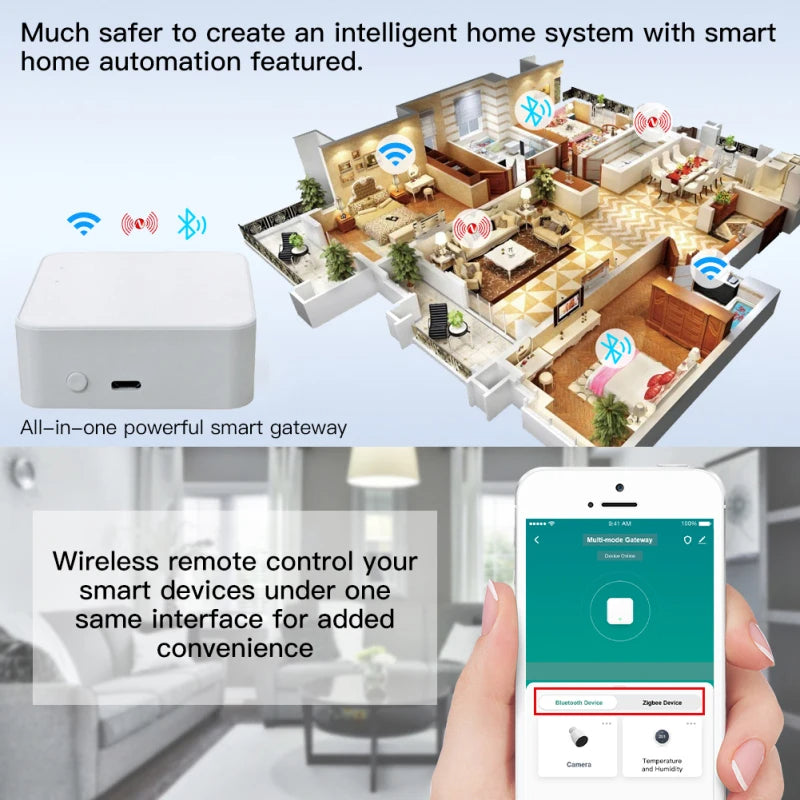 Zigbee 3.0 Bluetooth Gateway Hub, Easy Setup for Alexa & Google Home
