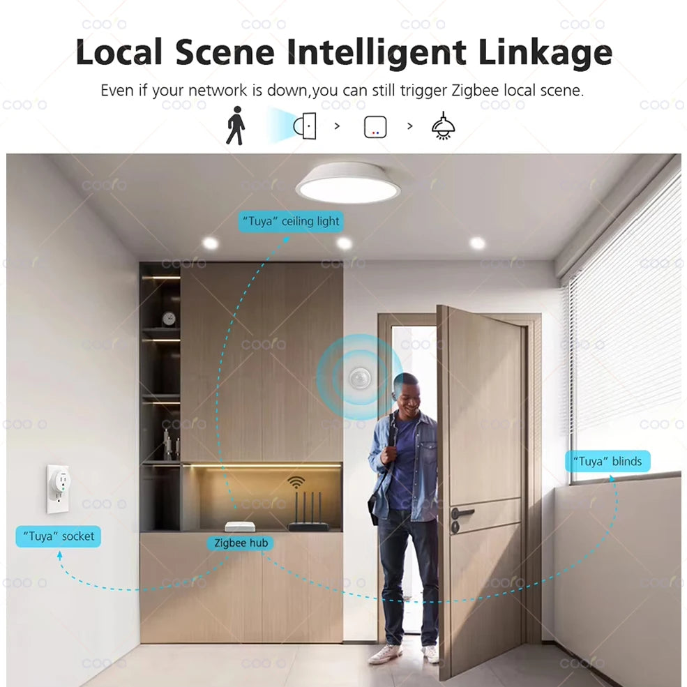 Mini ZigBee Motion Sensor – Real-Time Movement Alerts