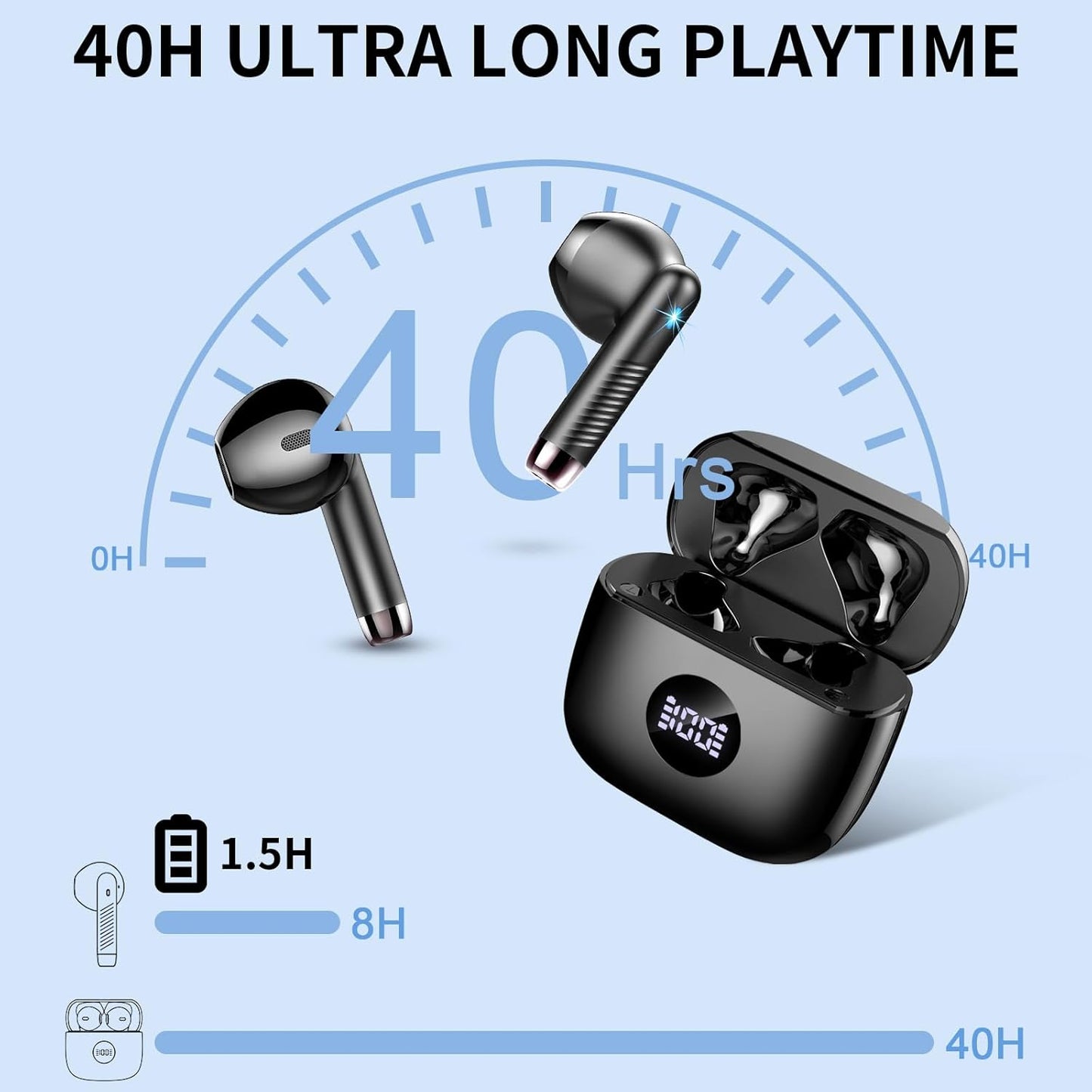 J53 Wireless Classic Earbuds – 50H Playtime, Hi-Fi Stereo, ENC Calls, IPX7 Waterproof, Perfect for Daily Use