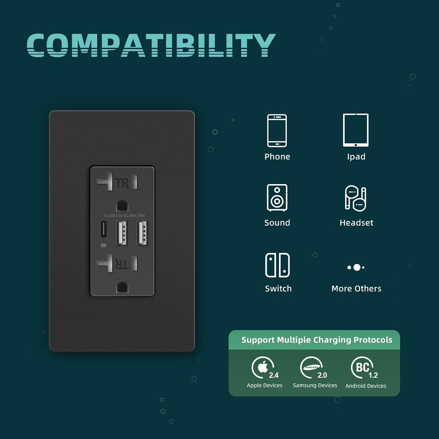 TOPELER Wall Outlet, 3 USB Port, 6.0A High Speed Charging Capability, Child Proof Safety Receptacle, 20 Amp TR Wall Socket