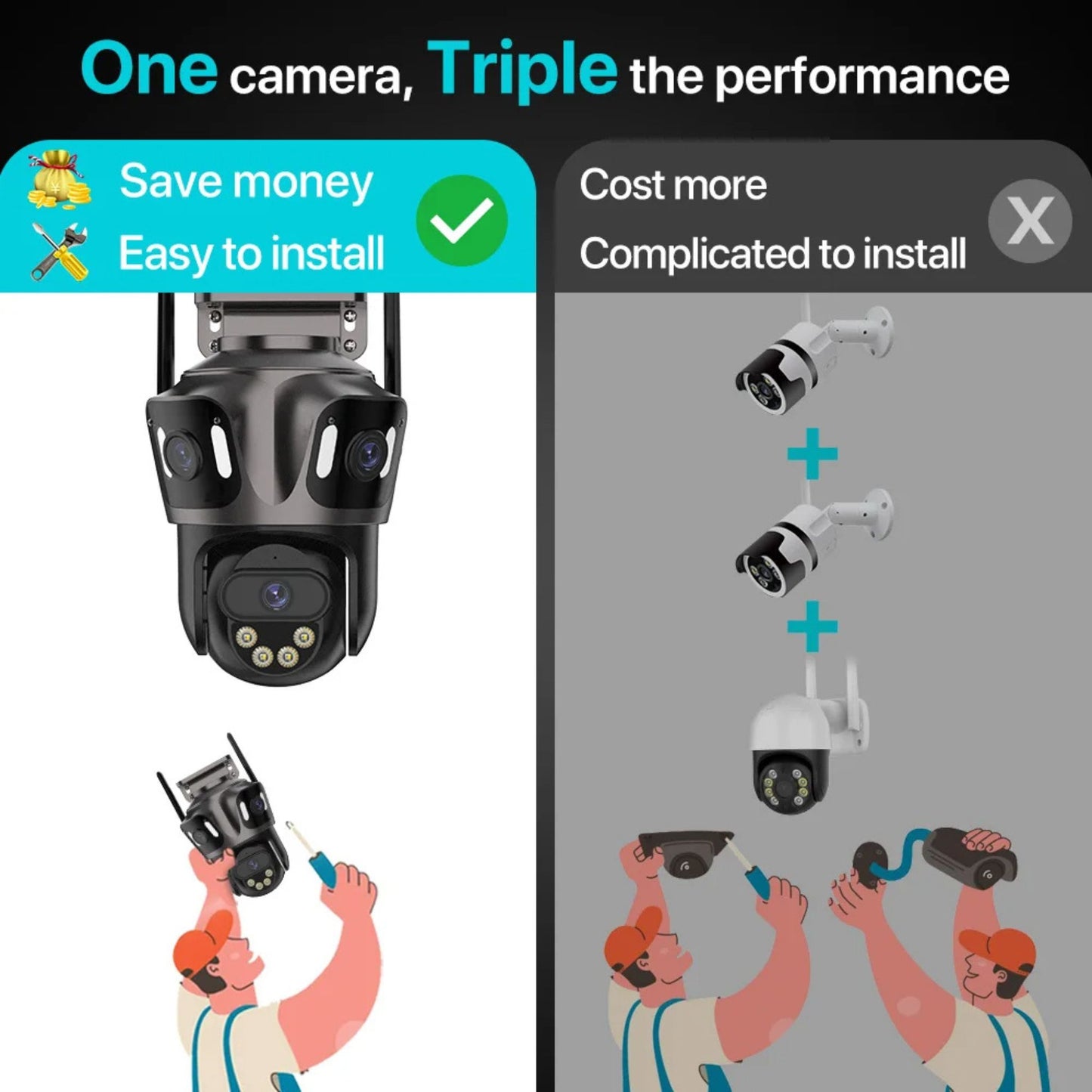 12MP HD Outdoor PTZ Wi-Fi Security Camera, Triple Lens, Auto Tracking, Night Vision, iCSee App