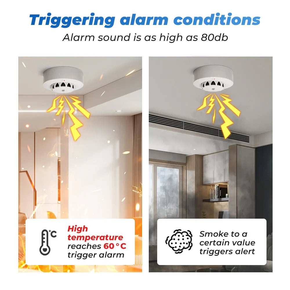 Wi-Fi Smart Smoke Detector, Temperature & Humidity Sensor, 80dB Alarm, App Control for Tuya, Smart Life
