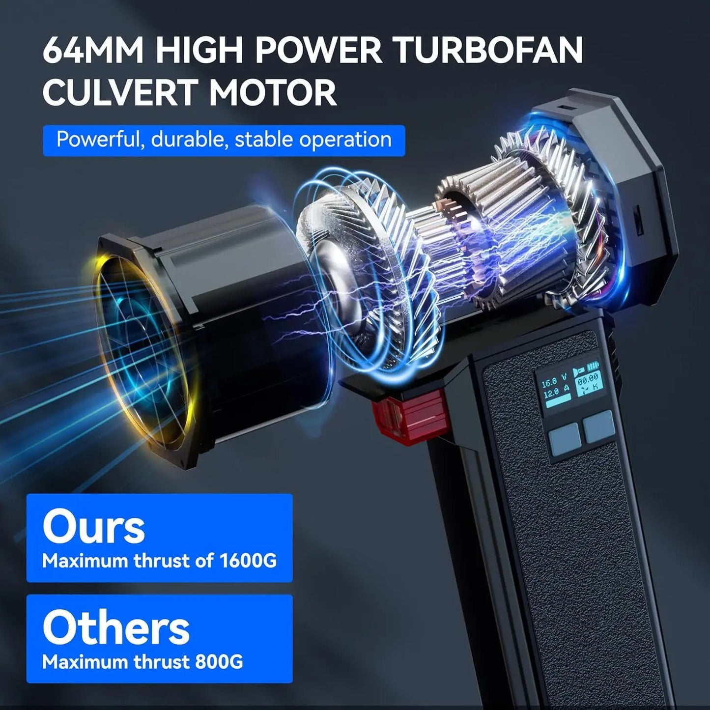Booster TF64 Violent Handheld Turbo Jet Fan, 1600G Thrust, LED Light, 64MM Brushless Motor