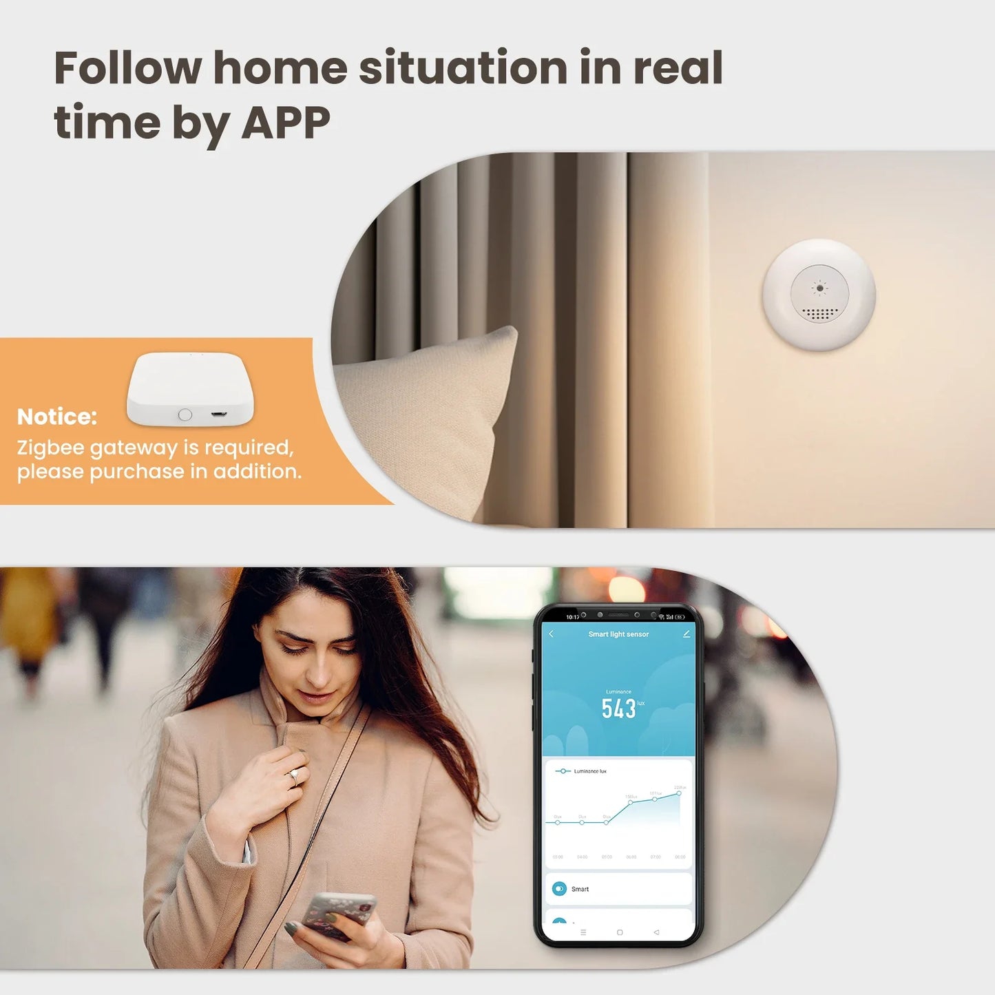 MOES Tuya ZigBee Smart Light Sensor – Automate Lights & Curtains with Smart Detection