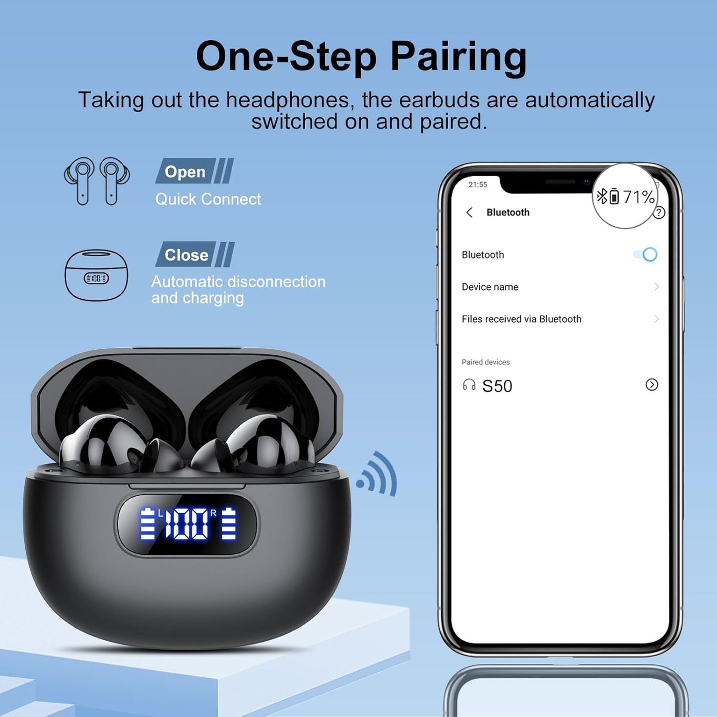 S50 True Wireless Stereo Earbuds – 48H Playtime, ENC Calls, IPX7 Waterproof for Gym & Daily Commute
