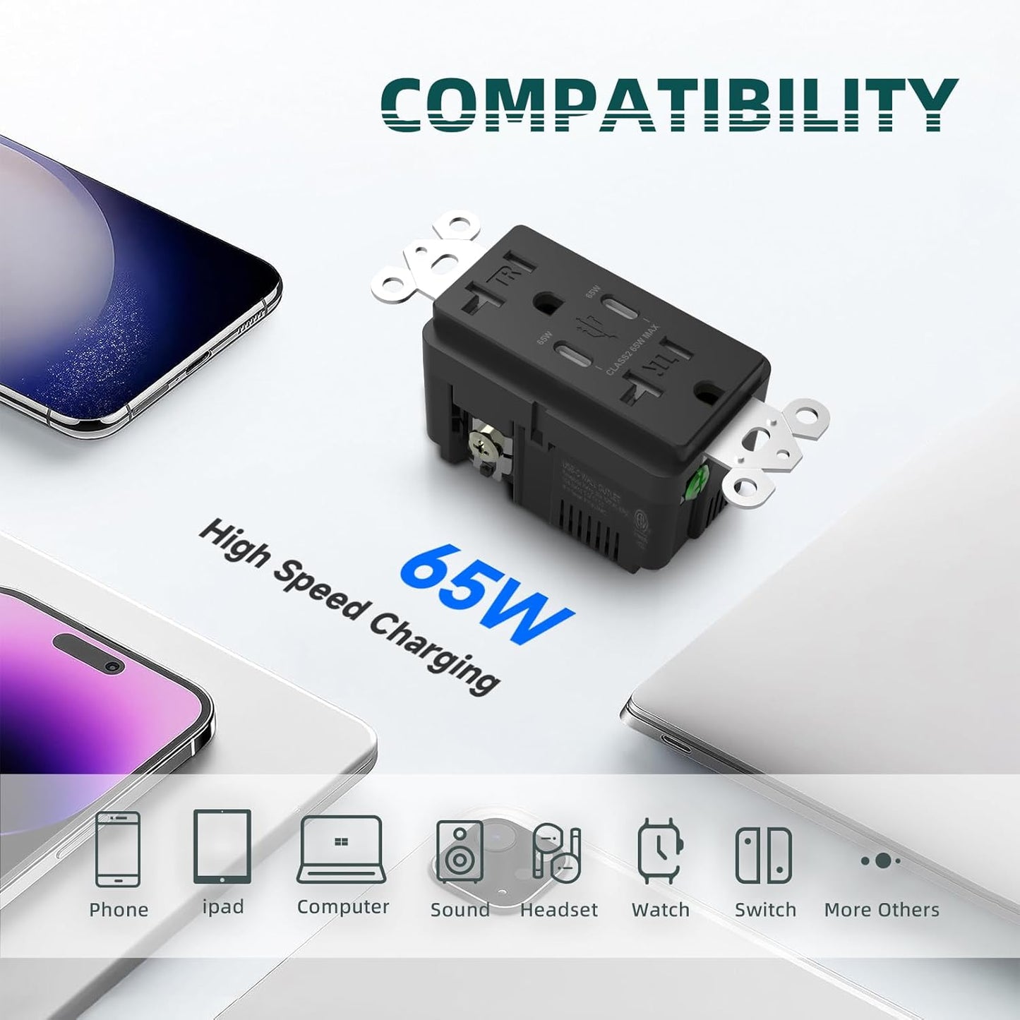 TOPELER 65W USB-C Wall Outlet, Fast Charging with Tamper-Resistant Safety