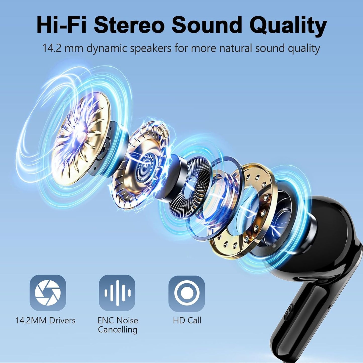 S50 True Wireless Stereo Earbuds – 48H Playtime, ENC Calls, IPX7 Waterproof for Gym & Daily Commute