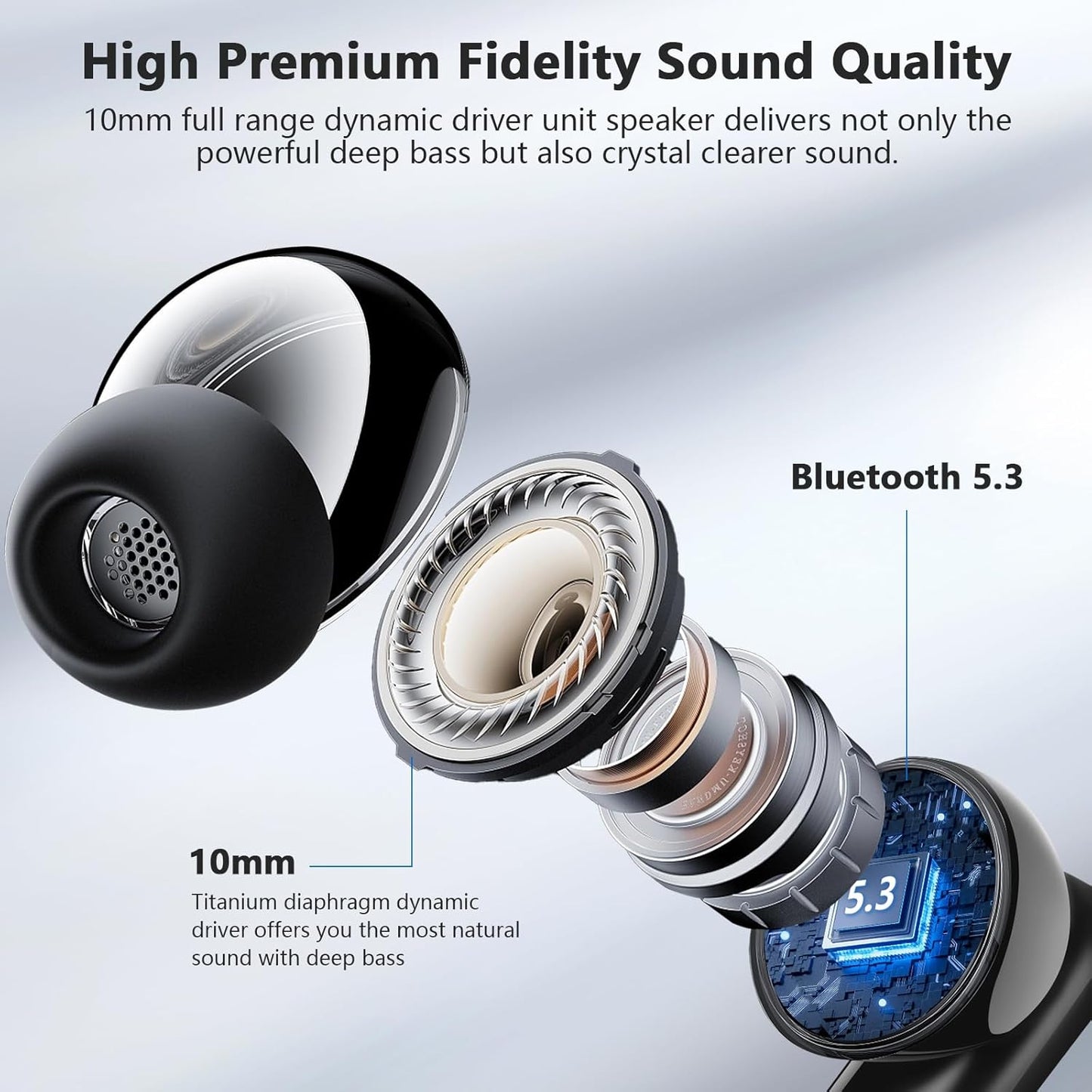 SE60 True Wireless Stereo Earbuds – 50H Playtime, Deep Bass, ANC/ENC, IPX7 Waterproof, Daily Commute & Gym