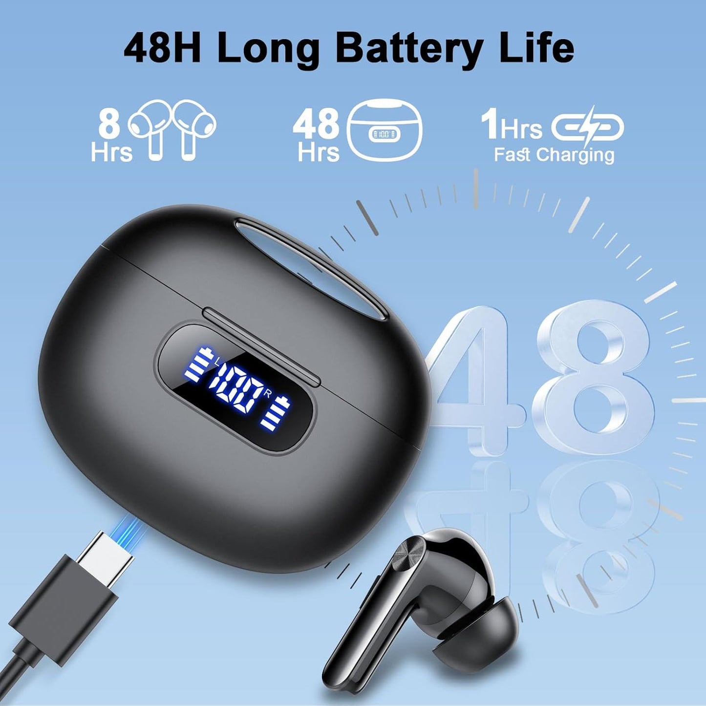S50 True Wireless Stereo Earbuds – 48H Playtime, ENC Calls, IPX7 Waterproof for Gym & Daily Commute
