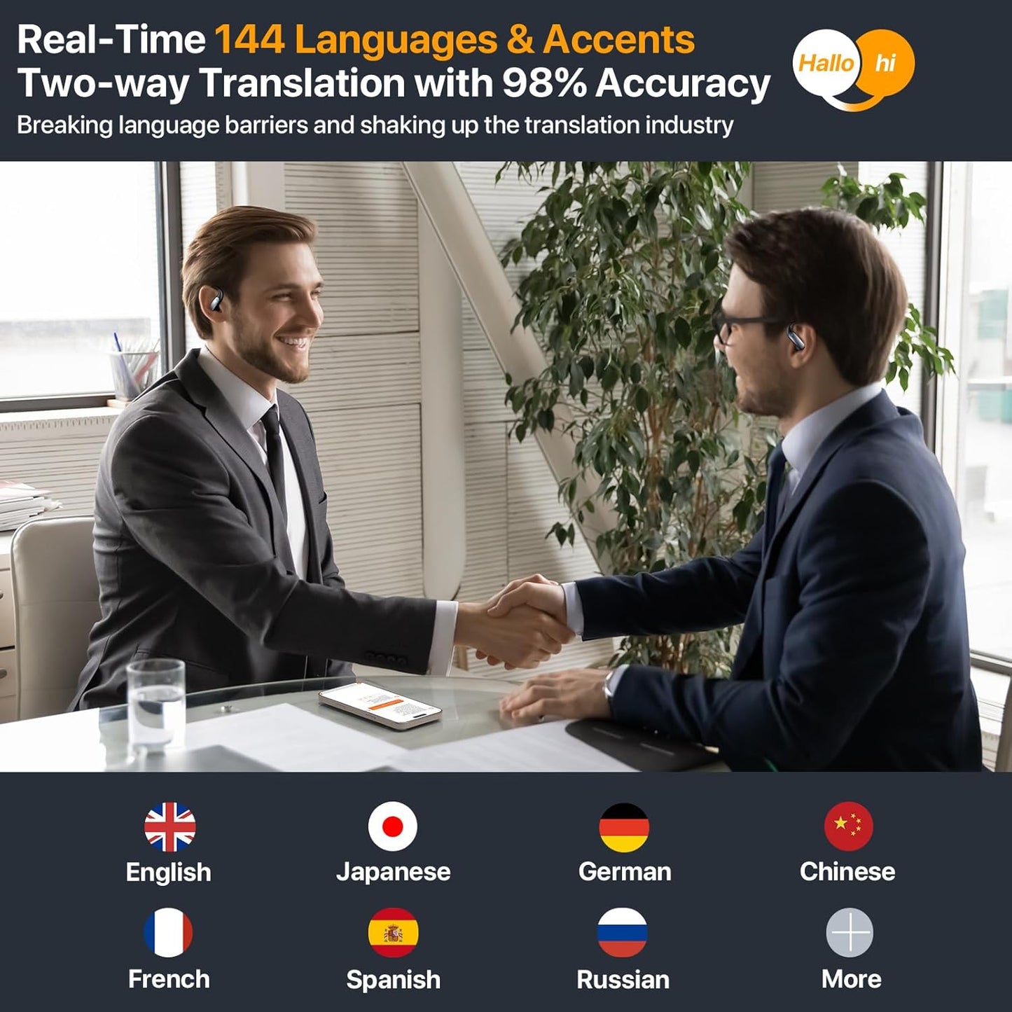AI Wireless Translation Earbuds – 48H Playtime, IPX5 Waterproof, 144 Languages, Real-Time 4-in-1 Translator for Travel & Business