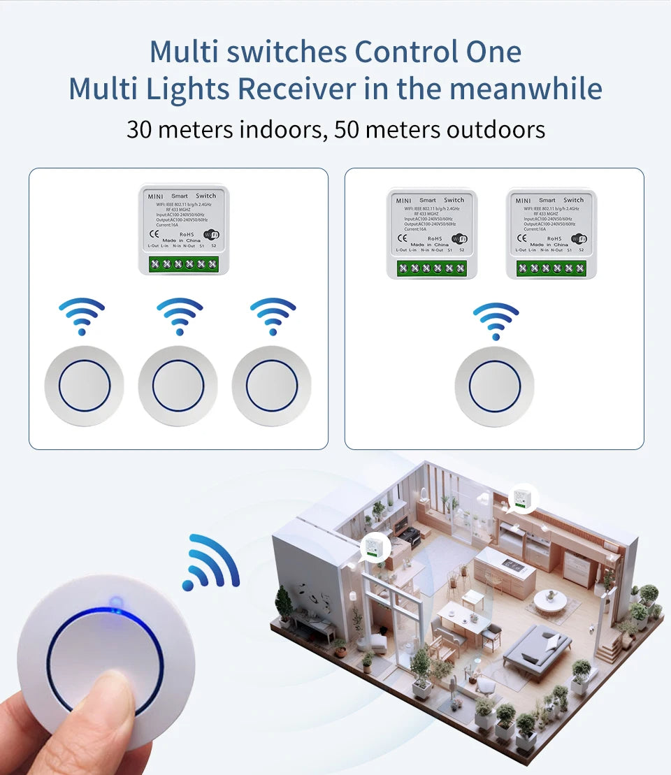 RF 433MHz Light Mini Switch Module with Remote Control, 2-Way Control, No Wi-Fi Needed