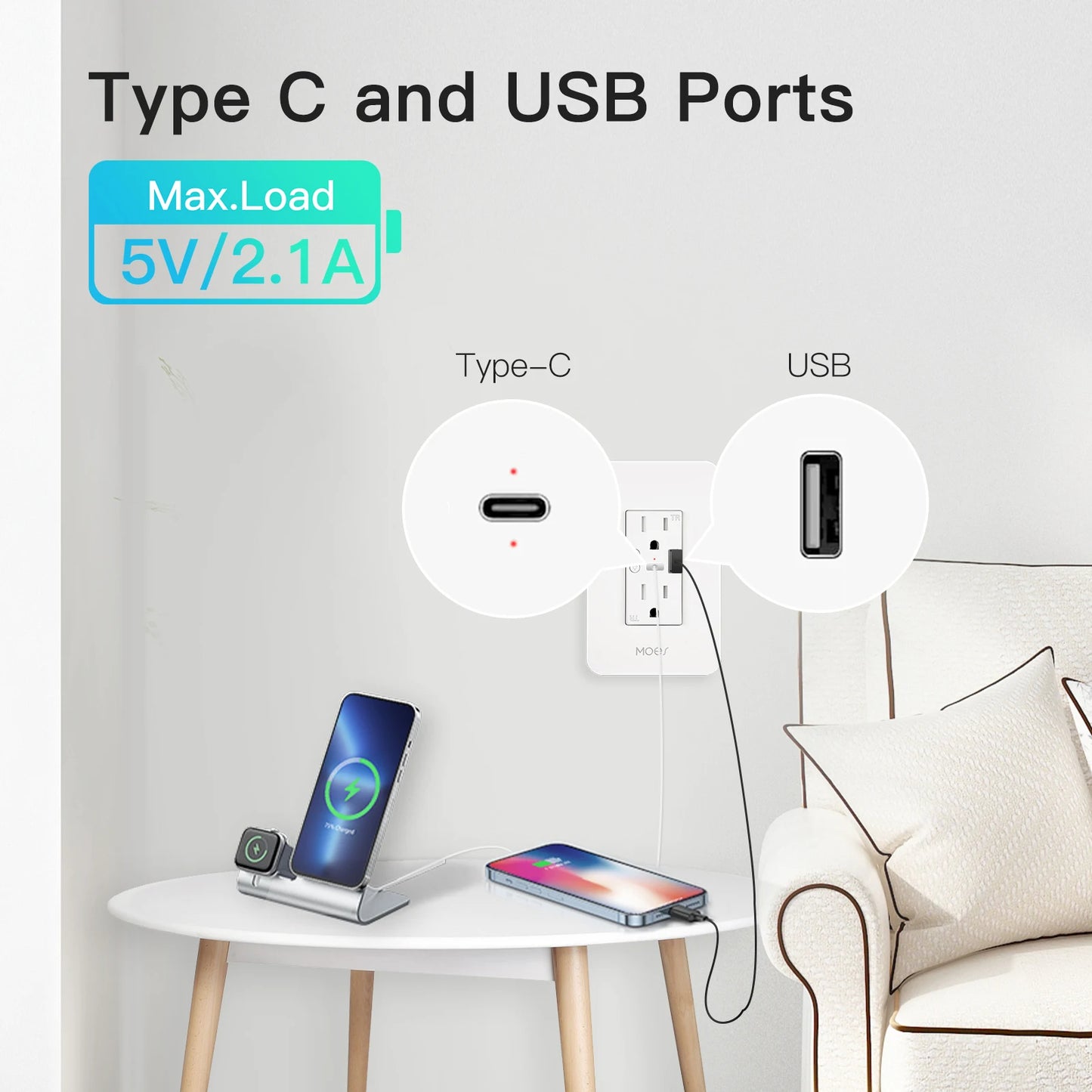 MOES Smart Wall Outlet, Type-C, USB Port, App & Voice Control for Alexa & Google Home