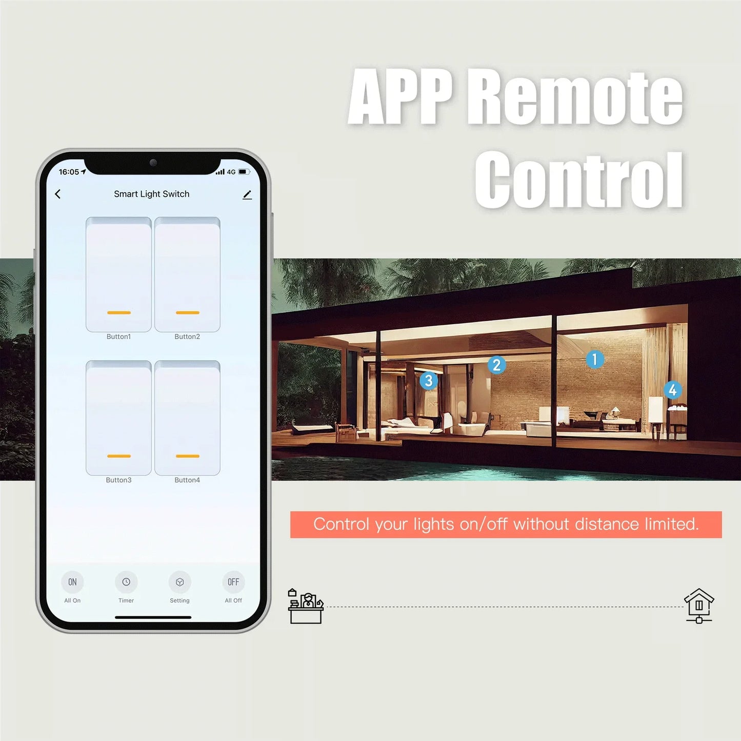 MOES ZigBee Smart Light Switch – Control Lights from Your Phone or Voice
