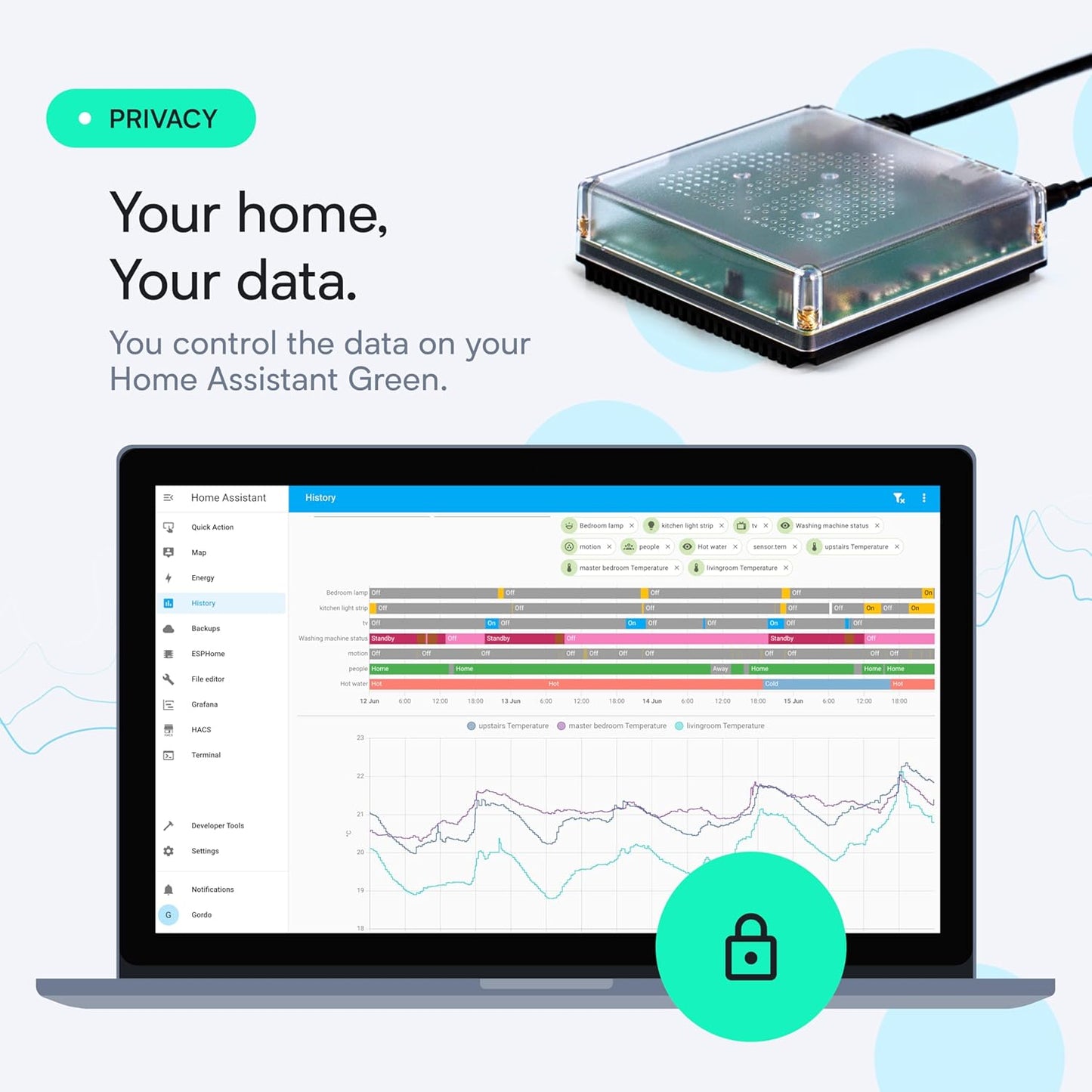 Home Assistant Green, Smart Home Hub with Advanced Automation
