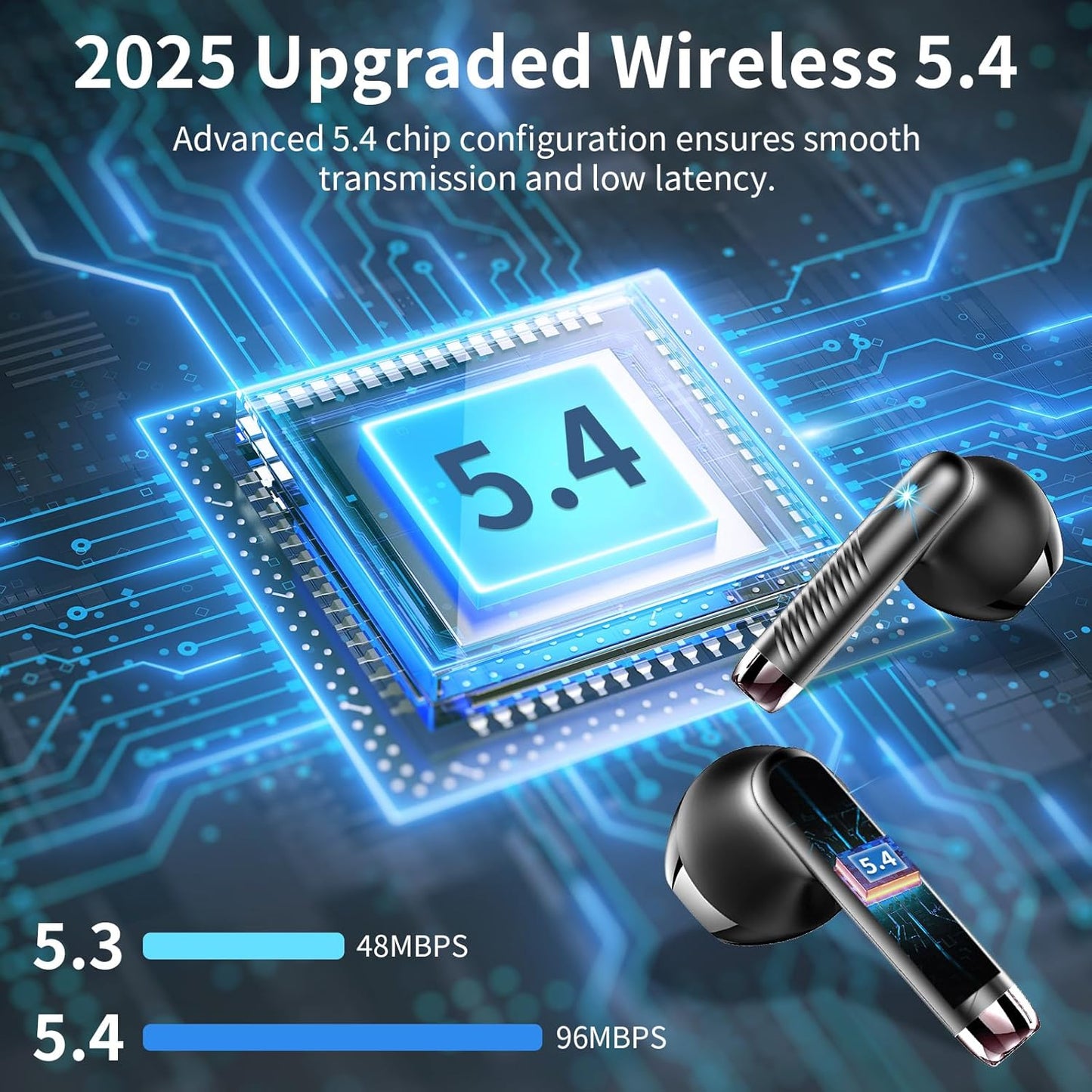 J53 Wireless Classic Earbuds – 50H Playtime, Hi-Fi Stereo, ENC Calls, IPX7 Waterproof, Perfect for Daily Use