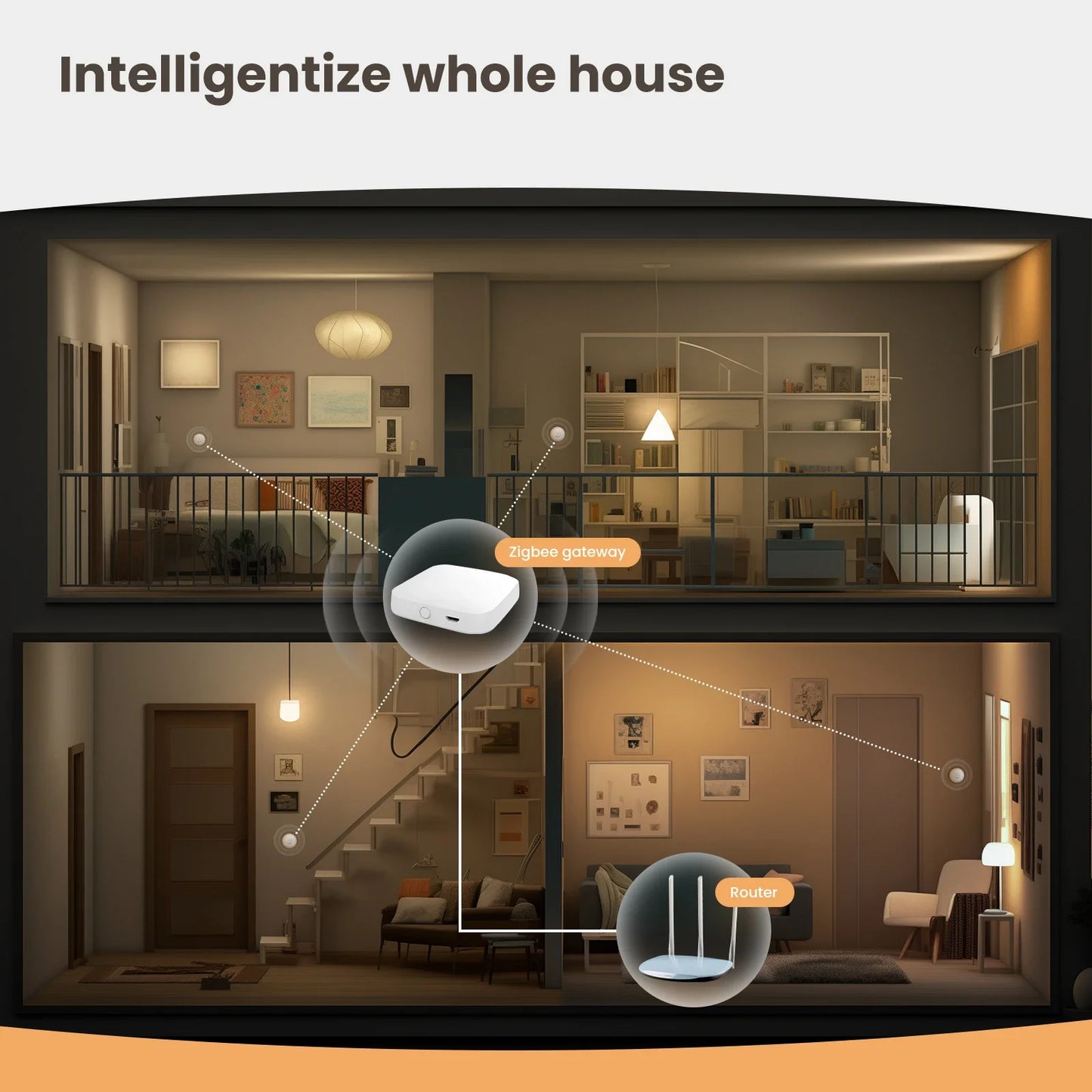 MOES Tuya ZigBee Smart Light Sensor – Automate Lights & Curtains with Smart Detection