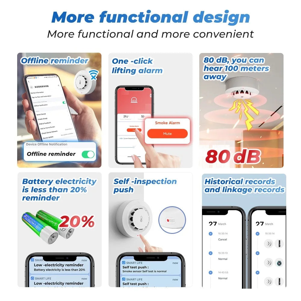 Wi-Fi Smart Smoke Detector, Temperature & Humidity Sensor, 80dB Alarm, App Control for Tuya, Smart Life