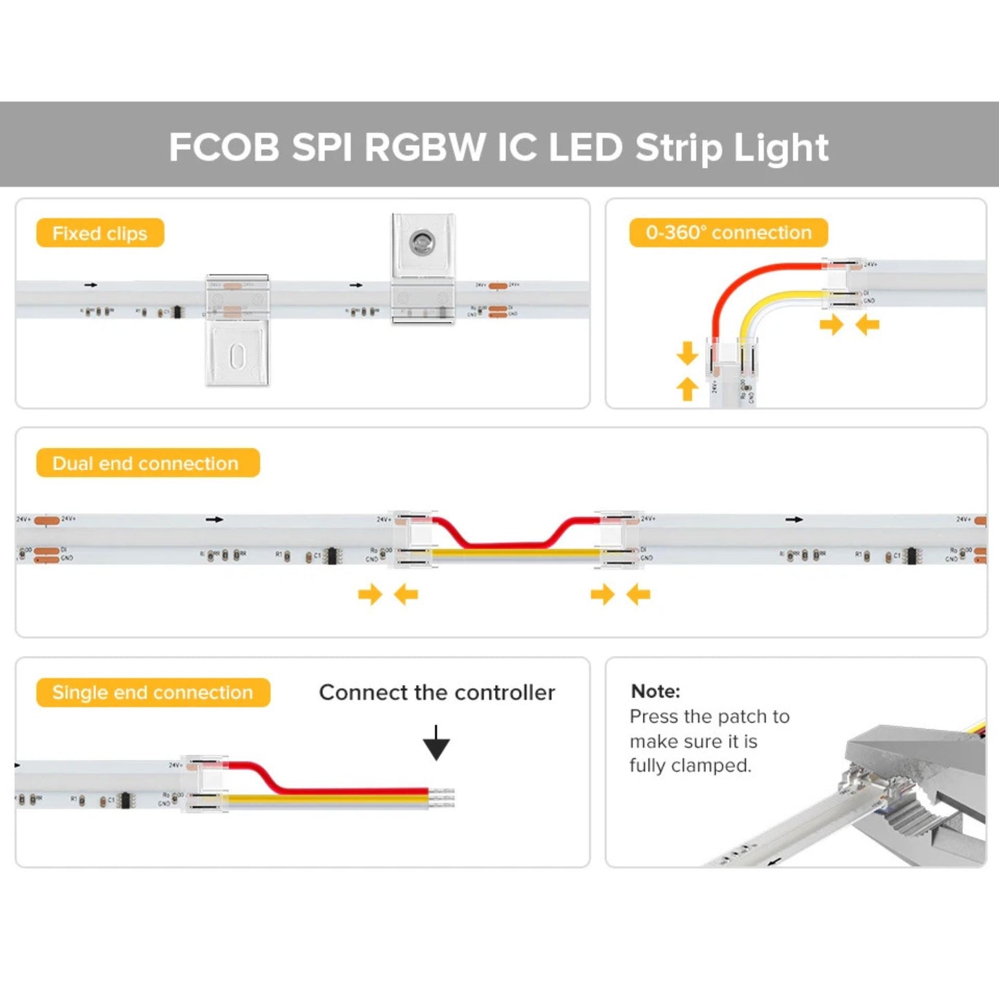 RGBW COB LED Strip Light – Control Lighting Effects Across Your Space