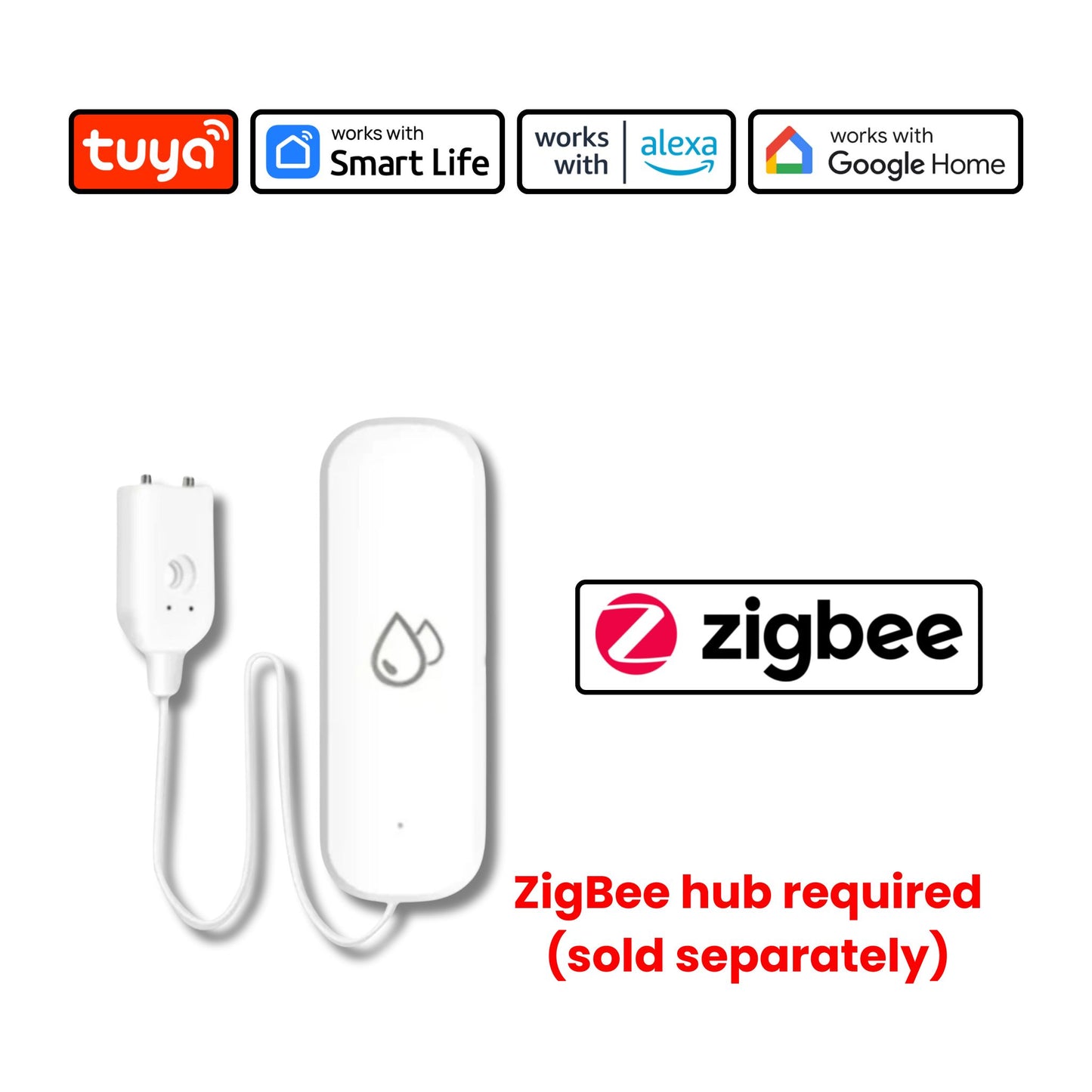Wi-Fi/ZigBee Smart Water Leak Sensor – Stop Leaks Before They Spread