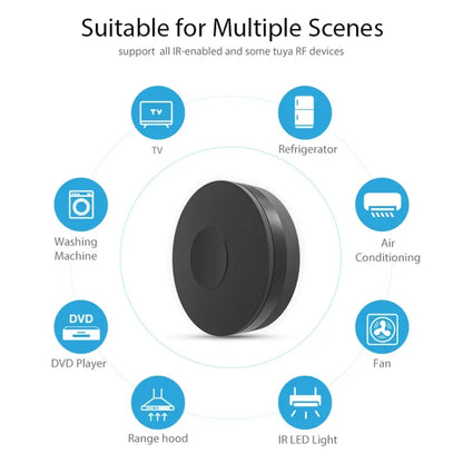 Smart Wi-Fi RF/IR Remote – Control TV, AC & Devices with App & Voice