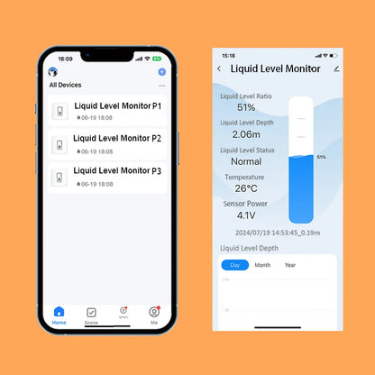 Solar Water Tank Level Monitor with Indoor Display