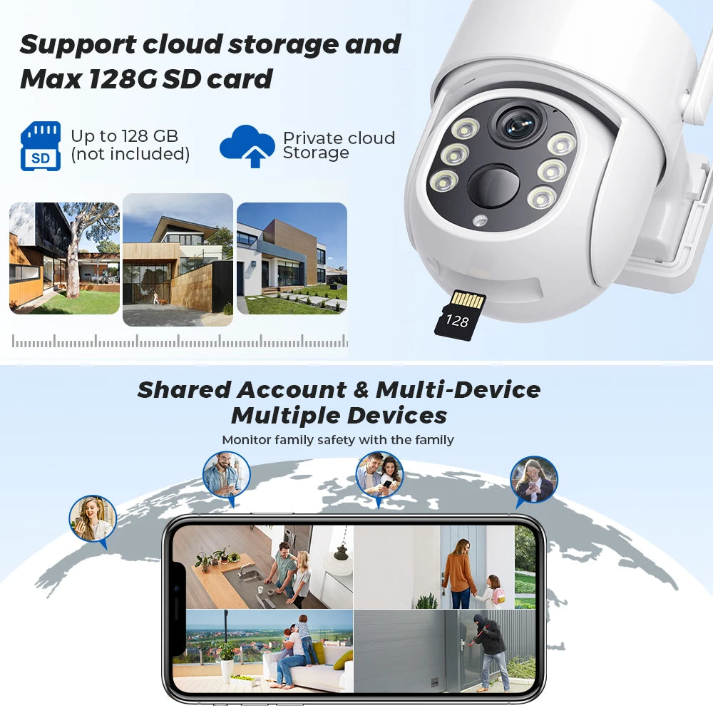 5MP Solar Wi-Fi Security Camera – 365-Day Power, HD Night Vision, AI Alerts, Perfect for Homes & Businesses