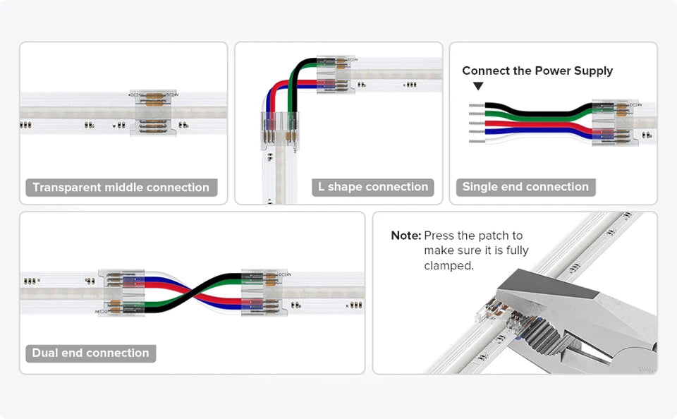 FCOB Solderless Connectors - Cut, Extend & Turn Corners