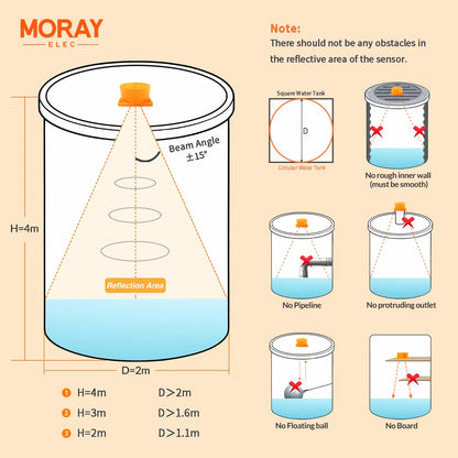 Solar Tank Level Monitor – Check Your Tank Level Anytime