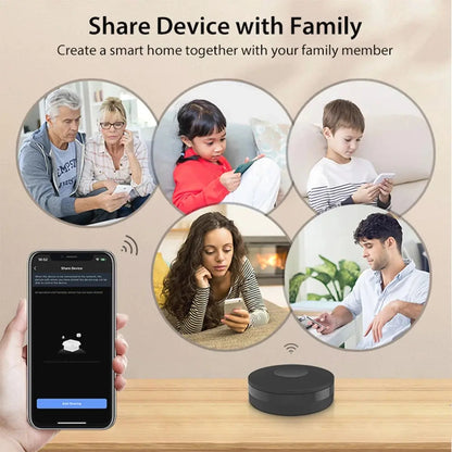 Smart Wi-Fi RF/IR Remote – Control TV, AC & Devices with App & Voice