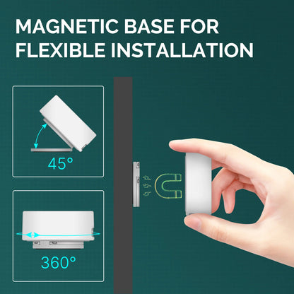 ZigBee Human Presence Sensor, Detect Motionless Presence