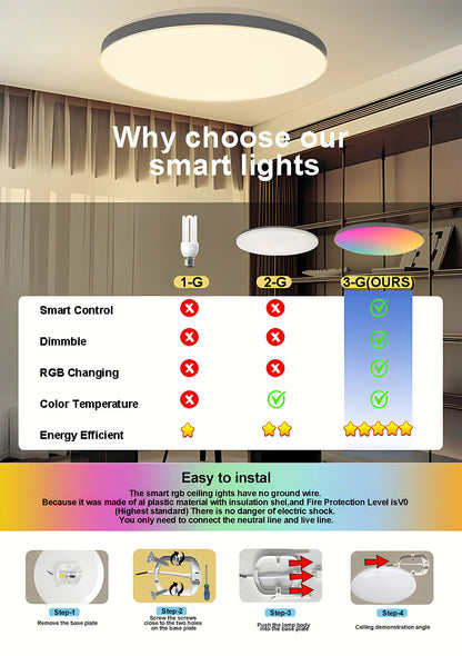 Smart RGB Ceiling Light - Change Your Room Color From Your Phone