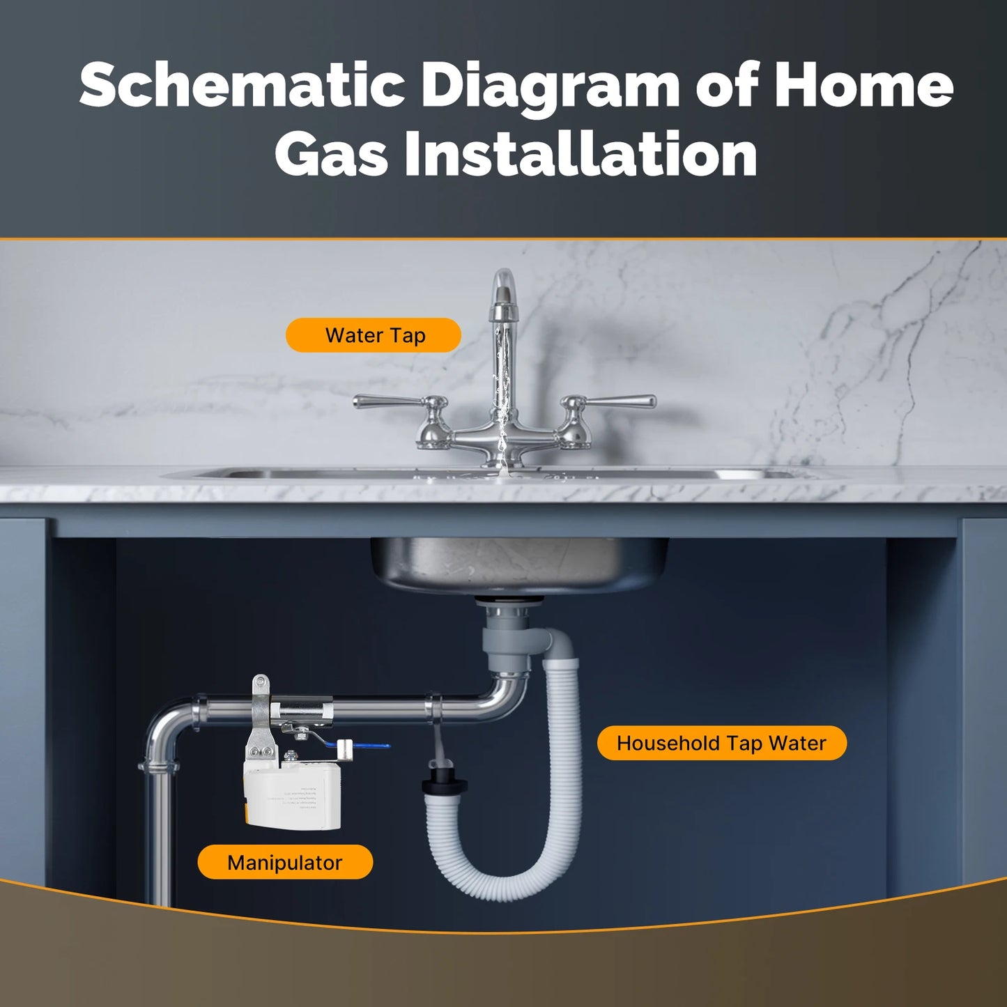 MOES ZigBee Smart Valve Controller – Automatic Gas & Water Shutoff for Home Safety & Leak Protection