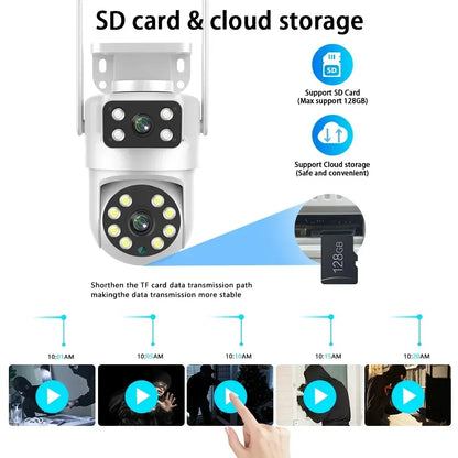 8MP Dual Lens PTZ Camera – Full Yard Coverage