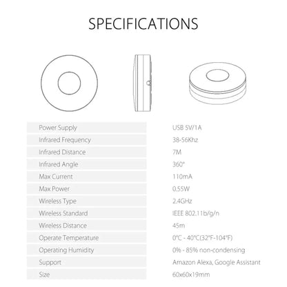 Smart Wi-Fi RF/IR Remote – Control TV, AC & Devices with App & Voice
