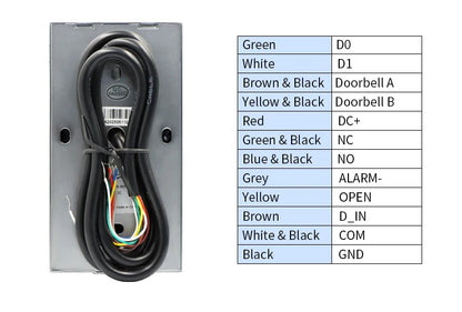 VF4-5 Smart Wi-Fi Access Control - Unlock with Your Face, Fingerprint, RFID Card, PIN or App Control